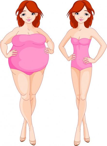 Efectul keto probiotix